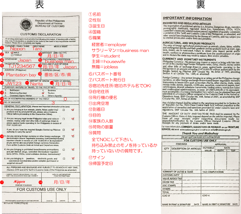 税関用申請書の記入例