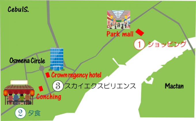 エクストリームツアーのマップ