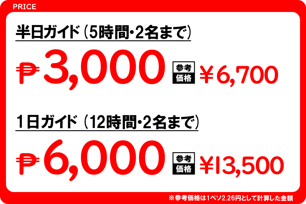 日本人ガイドの金額2019年