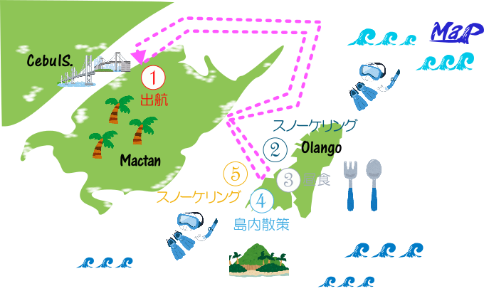 セレブアイランドホッピングの行程表の画像