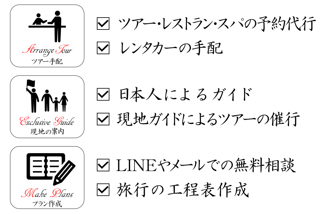 ESTE Japanのサービス一覧の概略画像